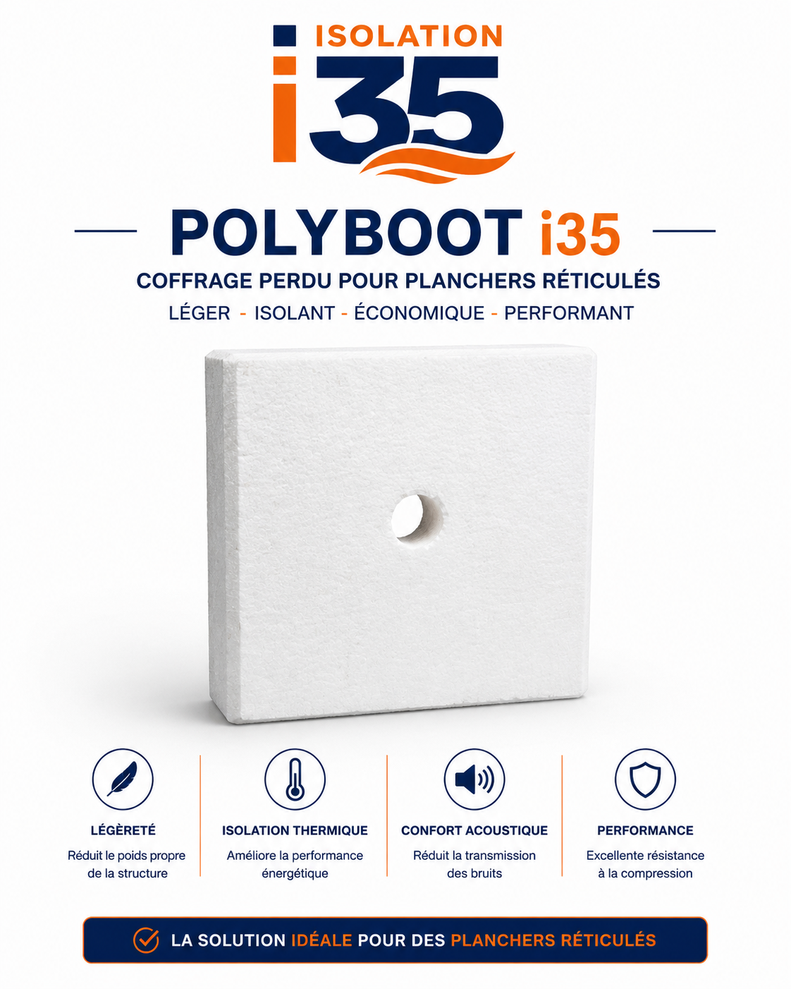 Poly-Boot